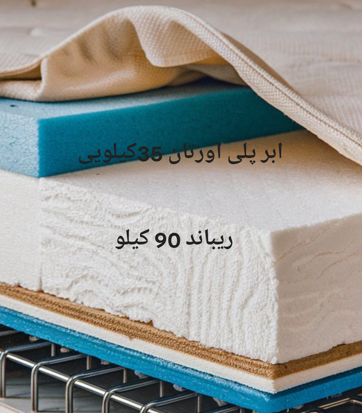 ابر پلی ارتان