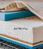 ابر پلی ارتان