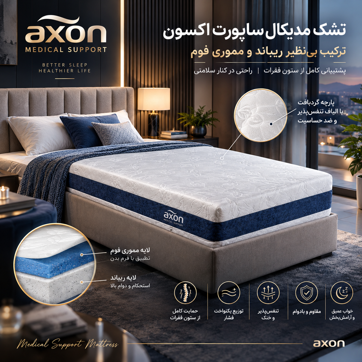 تشک مدیکال ساپورت مموری اکسون  دو نفره مدل medical support200*180